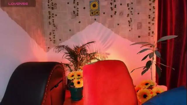 Image 3 of xxkisstarxx Stream on Chaturbate on 5 days ago