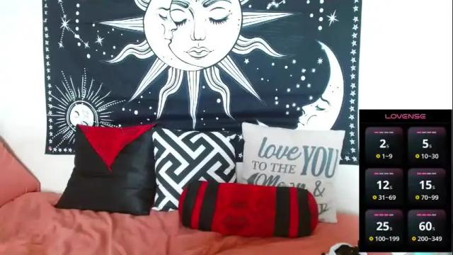 Image 2 of xxlittlemiss95xx Stream on Chaturbate on 1 month ago