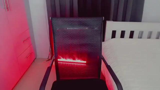 Image 3 of xxsexyhoneyxx Stream on Chaturbate on 16 months ago