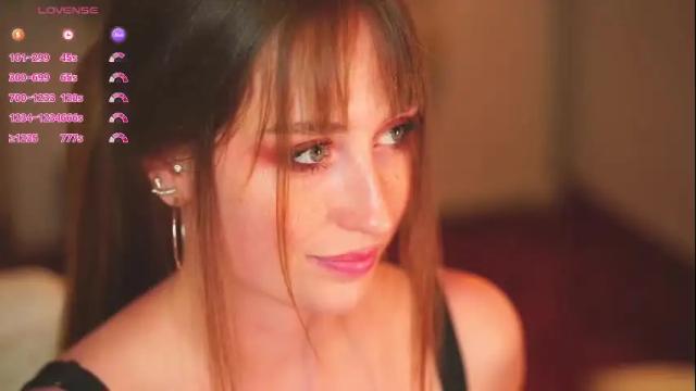 Image 7 of xxx_downtown_xxx Stream on Chaturbate on 9 days ago
