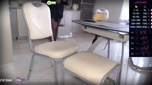 Image 12 of xxx_lovers_xxx Stream on Chaturbate on 16 months ago