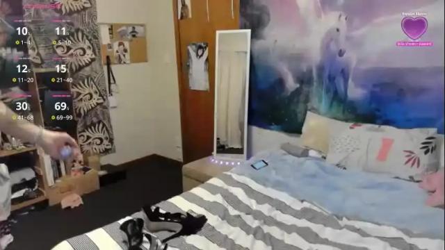 Thumbnail 1, xxxeddsxxxanaly's Stream at Chaturbate, 1 month ago