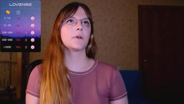 Image 4 of xxxlina Stream on Chaturbate on 19 months ago