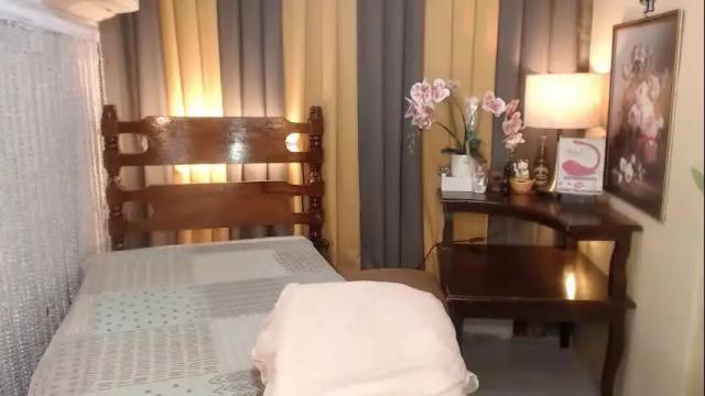 Thumbnail 2, xxxmiss_cathyxxx's Stream at Chaturbate, 14 days ago