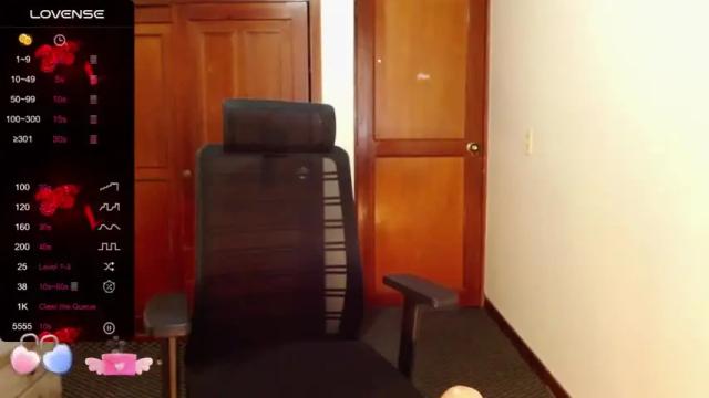 Image 10 of xxxsweetandhornyxxx Stream on Chaturbate on 12 months ago