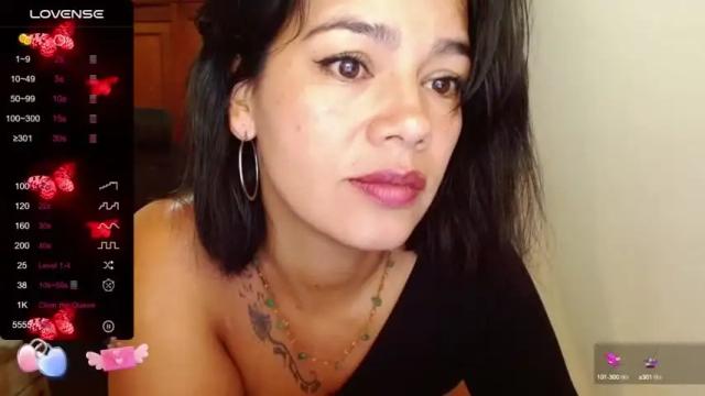 Image 3 of xxxsweetandhornyxxx Stream on Chaturbate on 12 months ago