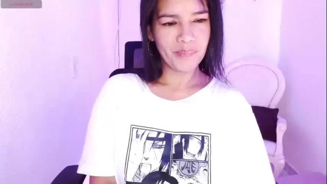 Image 6 of xxxsweetandhornyxxx Stream on Chaturbate on 18 days ago
