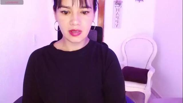 Image 2 of xxxsweetandhornyxxx Stream on Chaturbate on 16 days ago