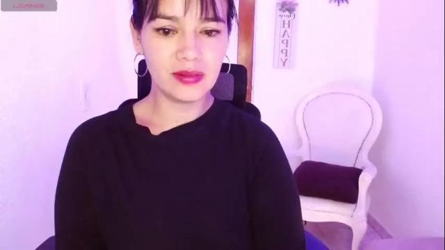 Image 4 of xxxsweetandhornyxxx Stream on Chaturbate on 16 days ago
