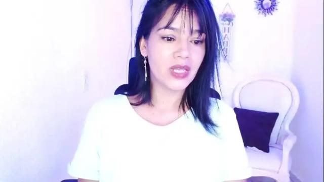 Thumbnail 2, xxxsweetandhornyxxx's Stream at Chaturbate, 6 days ago