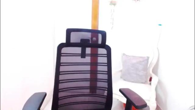 Image 4 of xxxsweetandhornyxxx Stream on Chaturbate on 1 month ago