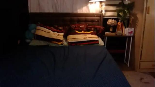 Thumbnail 3, xyourtastyprincess's Stream at Chaturbate, 5 days ago