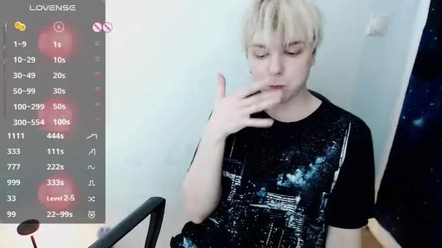 Image 10 of yakhont Stream on Chaturbate on 1 month ago