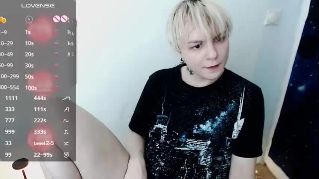 Thumbnail 3, yakhont's Stream at Chaturbate, 1 month ago