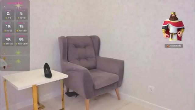 Image 7 of yana_squrel_22 Stream on Chaturbate on 8 days ago