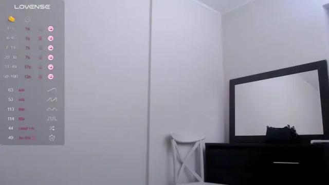 Image 10 of yanimuse Stream on Chaturbate on 16 months ago