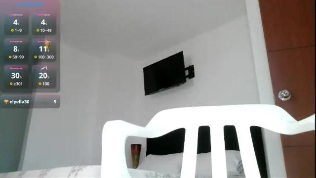 Image 3 of yanna_ass Stream on Chaturbate on 11 days ago