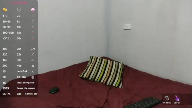 Image 8 of yazflor Stream on Chaturbate on 10 days ago