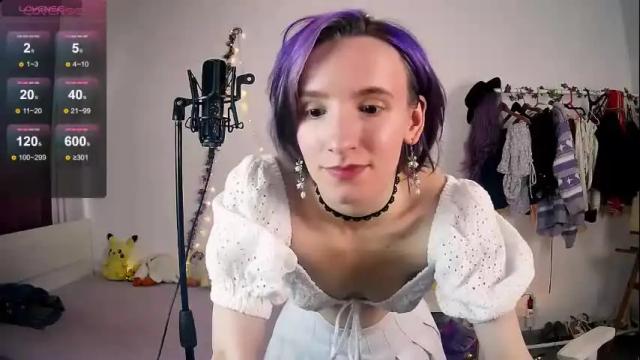 Thumbnail 3, yellow_songbird's Stream at Chaturbate, 14 days ago