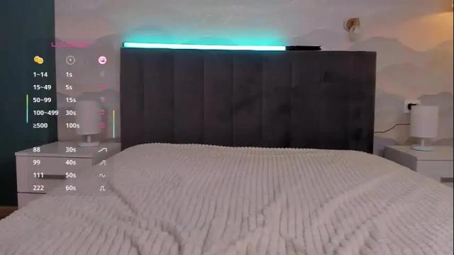 Image 4 of yes_ready Stream on Chaturbate on 13 days ago