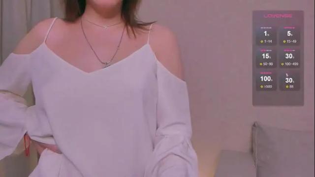 Image 4 of yes_ready Stream on Chaturbate on 17 days ago