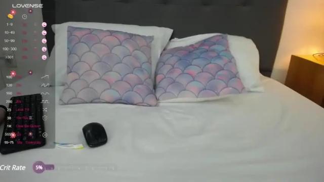 Image 12 of yesenia25_ Stream on Chaturbate on 14 months ago