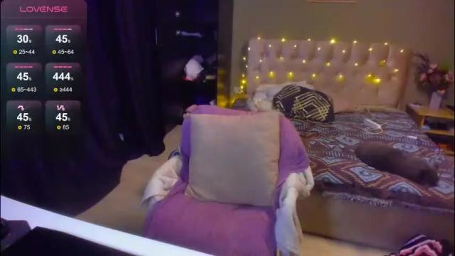 Image 3 of yesofie Stream on Chaturbate on 2 months ago