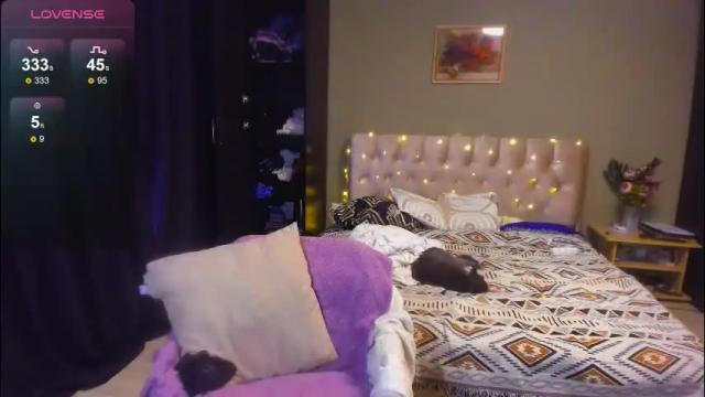 Image 11 of yesofie Stream on Chaturbate on 27 days ago