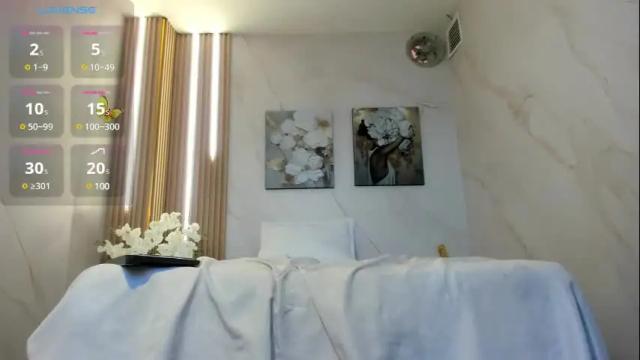 Image 7 of yess__daddy Stream on Chaturbate on 1 month ago