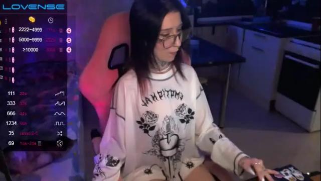 Image 3 of yngmilf_ Stream on Chaturbate on 3 months ago
