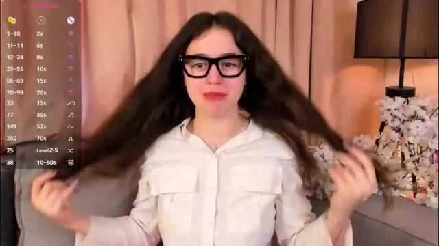 Image 10 of you_fell_in_love Stream on Chaturbate on 1 month ago