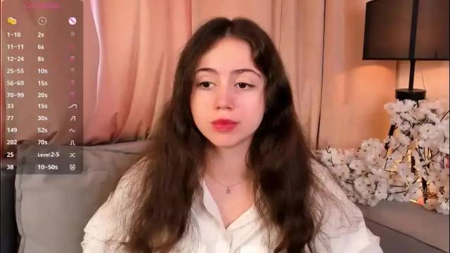 Image 8 of you_fell_in_love Stream on Chaturbate on 1 month ago