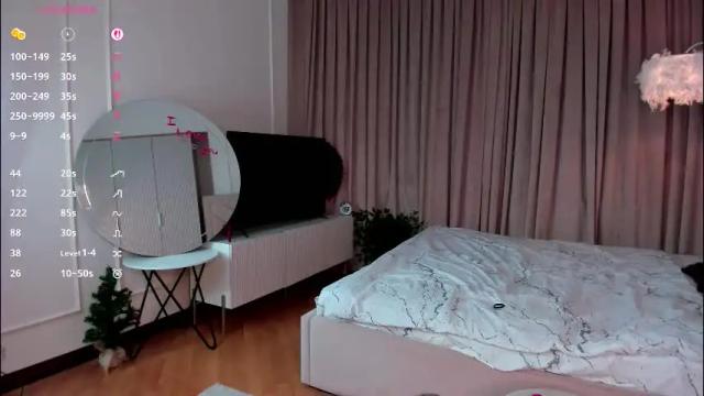 Image 10 of you_fell_in_love Stream on Chaturbate on 1 month ago