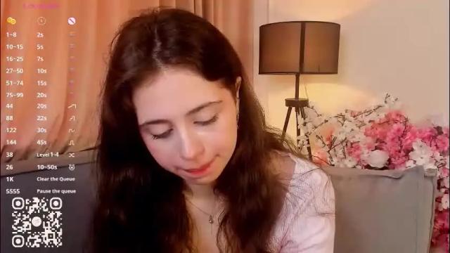 Image 2 of you_fell_in_love Stream on Chaturbate on 1 month ago