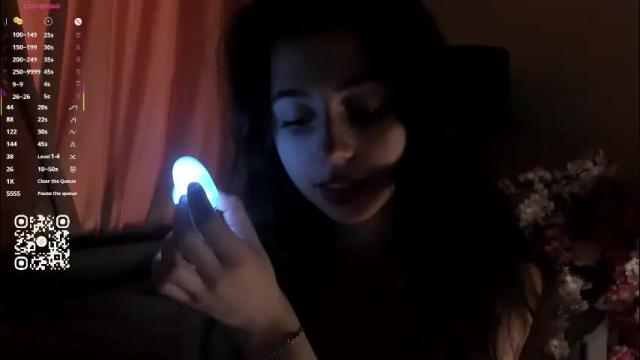 Image 12 of you_fell_in_love Stream on Chaturbate on 1 month ago