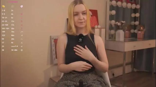 Image 12 of you_fell_in_love Stream on Chaturbate on 9 days ago