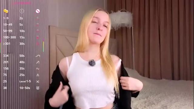 Image 10 of you_fell_in_love Stream on Chaturbate on 3 days ago