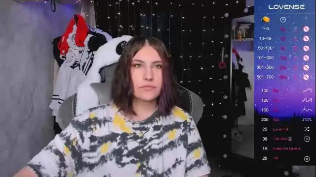 Thumbnail 3, you_lika's Stream at Chaturbate, 1 month ago