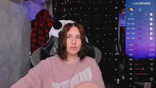Thumbnail 2, you_lika's Stream at Chaturbate, 1 month ago