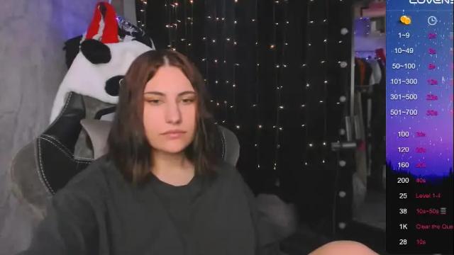 Image 12 of you_lika Stream on Chaturbate on 1 month ago