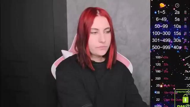 Image 8 of you_lika Stream on Chaturbate on 2 months ago