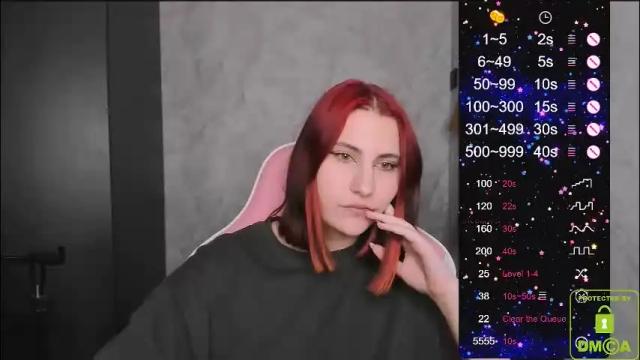 Image 10 of you_lika Stream on Chaturbate on 1 month ago