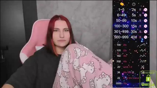 Image 12 of you_lika Stream on Chaturbate on 1 month ago