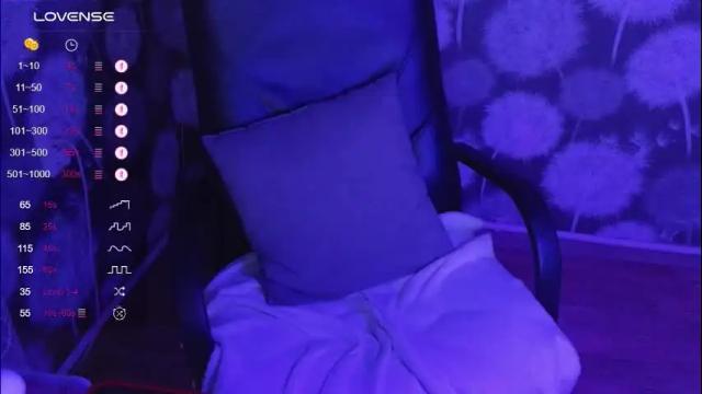 Image 8 of your__passion Stream on Chaturbate on 12 days ago