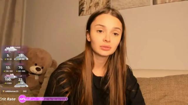 Image 6 of your__voice Stream on Chaturbate on 2 months ago