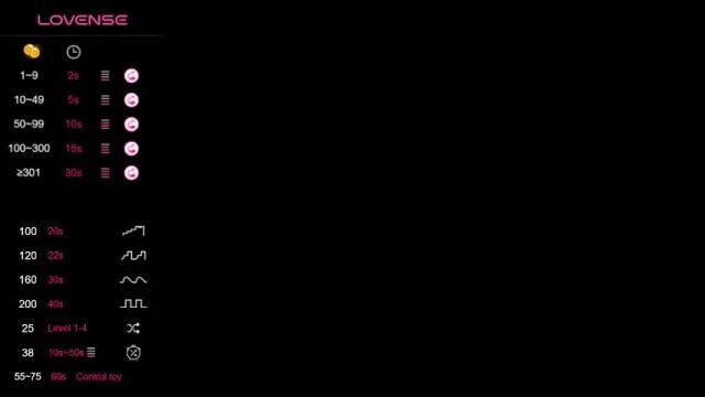 Thumbnail 3, your_alice's Stream at Chaturbate, 1 month ago