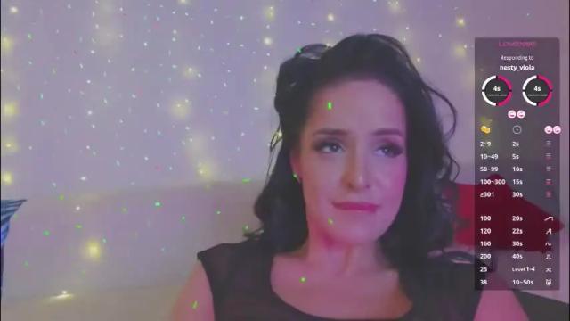 Thumbnail 2, your_alice's Stream at Chaturbate, 17 days ago