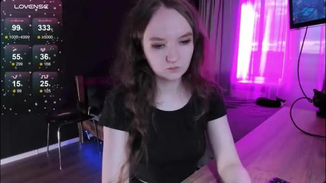 Image 2 of your_bunny Stream on Chaturbate on 2 months ago