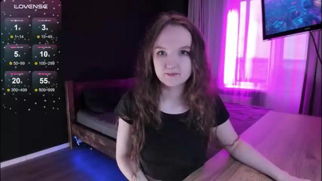 Image 4 of your_bunny Stream on Chaturbate on 2 months ago