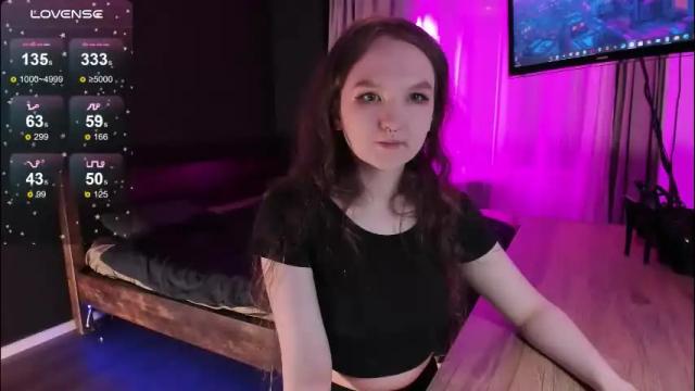 Image 2 of your_bunny Stream on Chaturbate on 1 month ago
